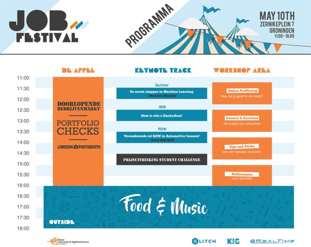 Job Festival Coming up at the Hanze University of Applied Sciences in Groningen